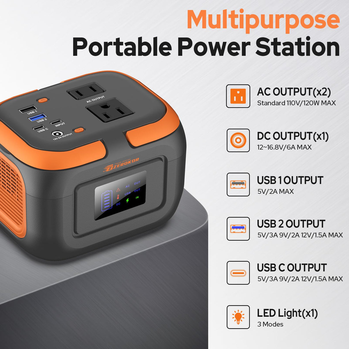 Portable Power Station 120W, 110V Power Bank with AC Outlet, Portable Generator 97.6Wh External Lithium Battery Pack with USB C Input for Camping Home Use Van Life Adventure ZeroKor