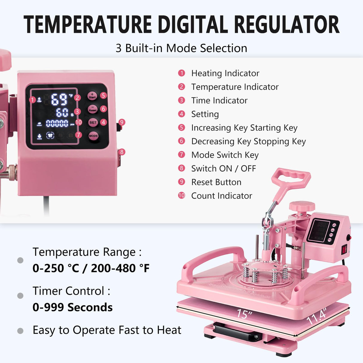 Hitgrand Heat Press Machine 12x15 inch, Heat Press Machine for T-Shirts, 5 in 1 Heat Press with 30 OZ Tumbler Press, Combo Tumbler Heat Press Machine Sublimation for Hat Cap Mug Plate Hitgrand