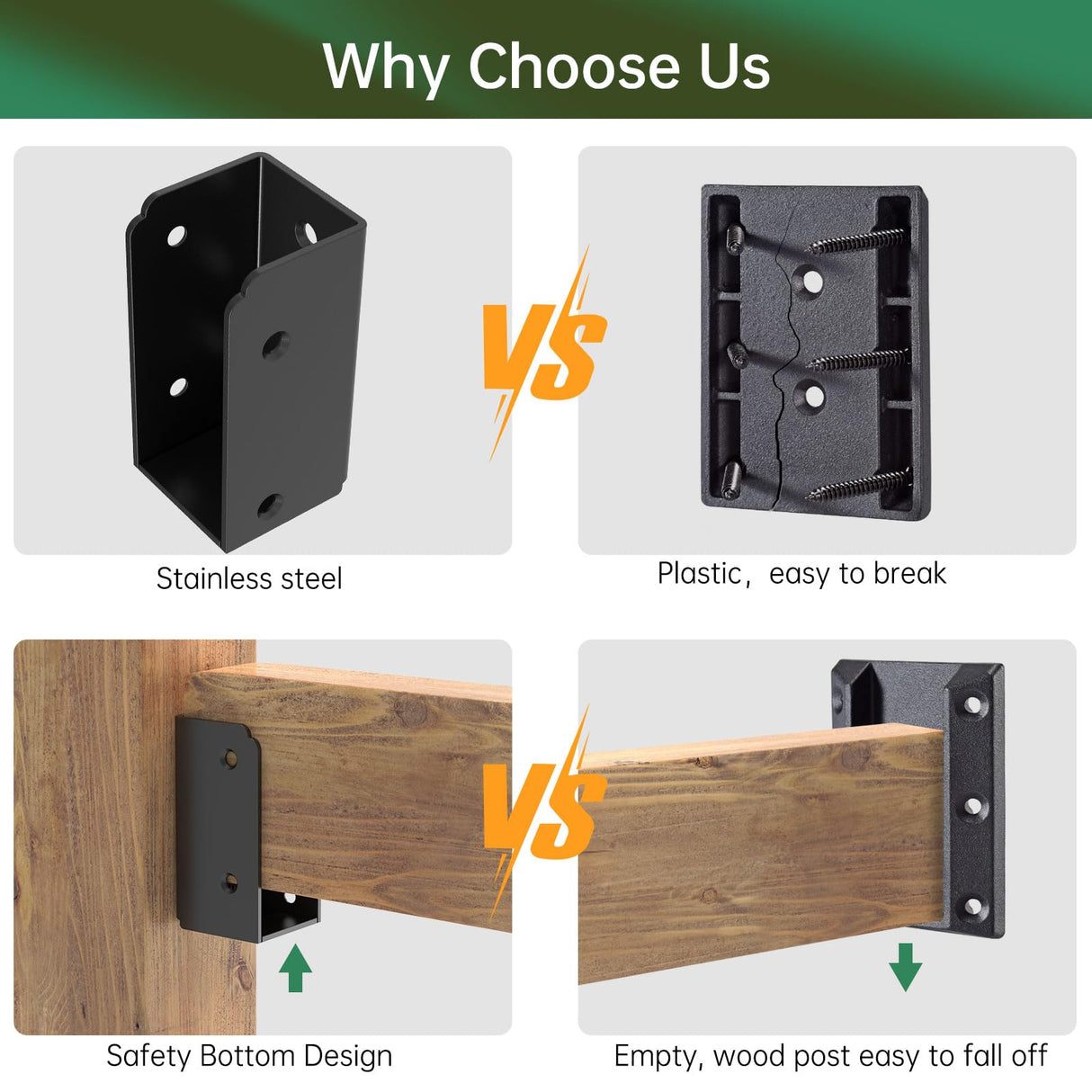 IRENPORU 24PCS 2”x 4” Stainless Steel Deck Railing Brackets Connectors, 2x4 Brackets for Stair Fence Railings Handrail IRENPORU