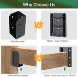 IRENPORU 24PCS 2”x 4” Stainless Steel Deck Railing Brackets Connectors, 2x4 Brackets for Stair Fence Railings Handrail IRENPORU