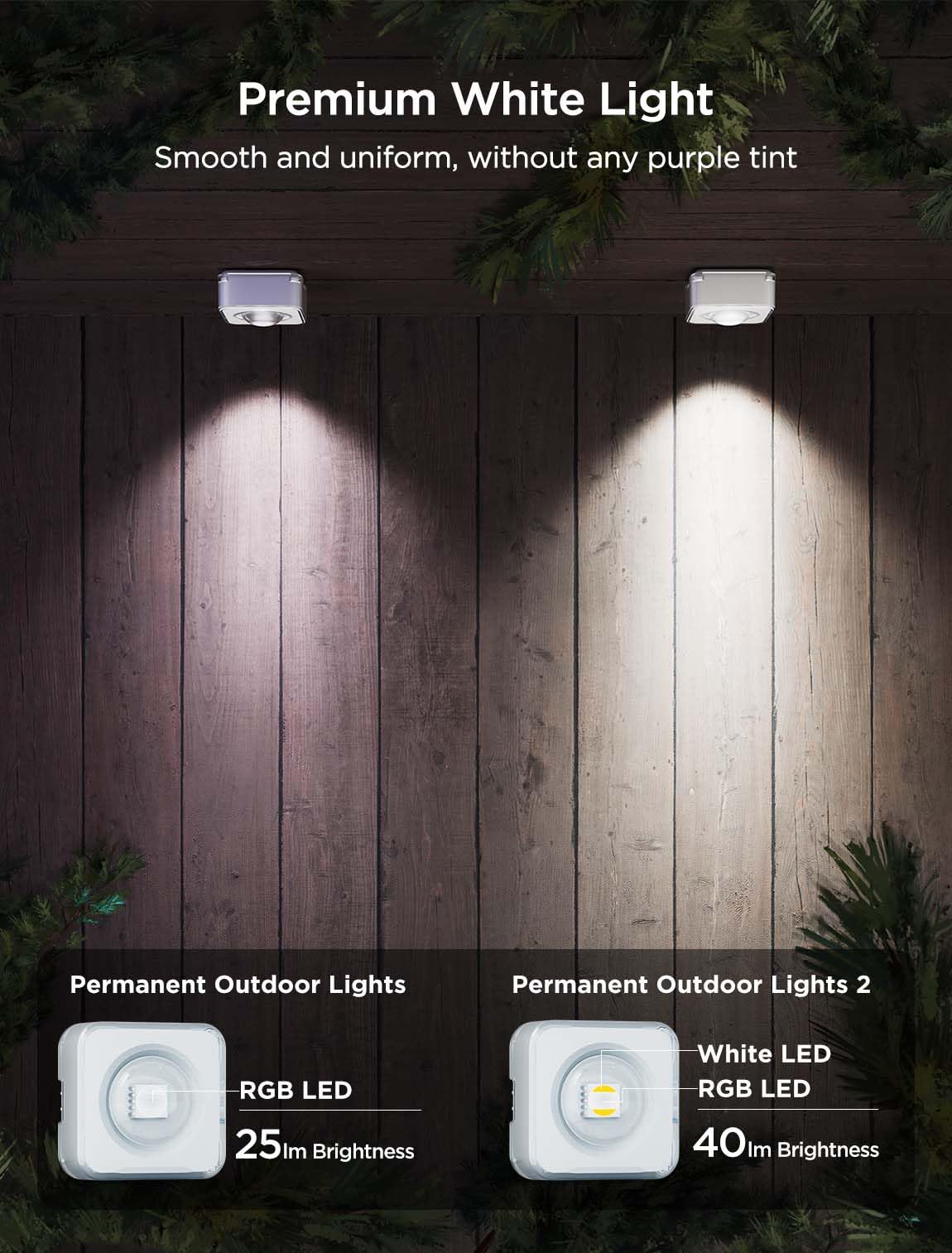 Govee Permanent Outdoor Lights 2, 100ft RGBIC Outdoor Lights with 72 LED Lights, IP67 Waterproof, 100 Scene Modes with 40lm White for Outdoor Decorations, Works with Alexa, Google Assistant, White Govee