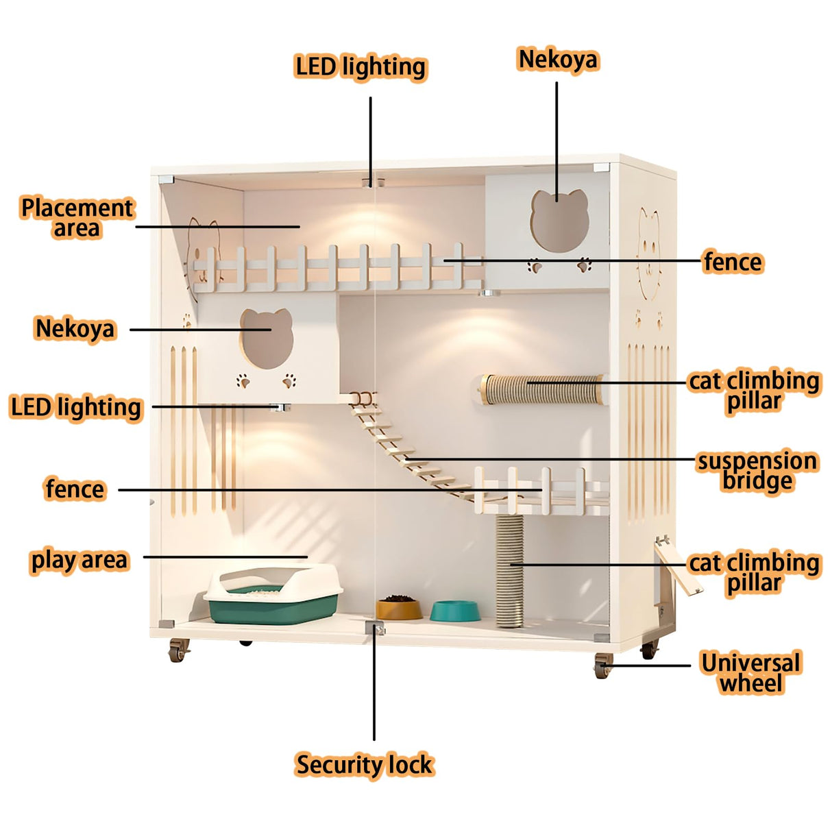 HUATOL Large Cat Cage, Wooden Cat House for Outdoor/Indoor Cats, Multi-Feature Cat Condo with Scratching Posts and Wheels, Enclosed Condo for Indoor Cats Ventilation, White, 50" X 48" X 24" HUATOL