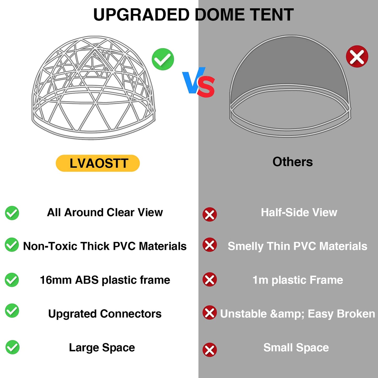 Garden Dome Igloo Bubble Tent House Outdoor 12 FT, Dome Tents with PVC Cover and Garden Dome Mesh, Weatherproof Greenhouse Garden Bubble Tent, Transparent Garden Dome House for Backyard, Part - WoodArtSupply