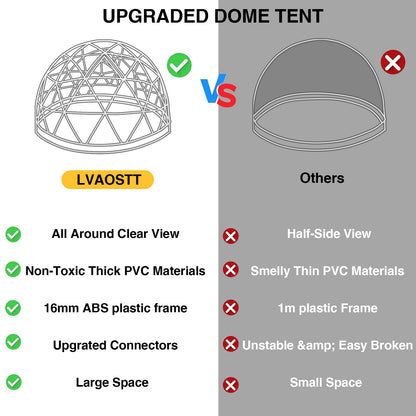 Garden Dome Igloo Bubble Tent House Outdoor 12 FT, Dome Tents with PVC Cover and Garden Dome Mesh, Weatherproof Greenhouse Garden Bubble Tent, Transparent Garden Dome House for Backyard, Part - WoodArtSupply