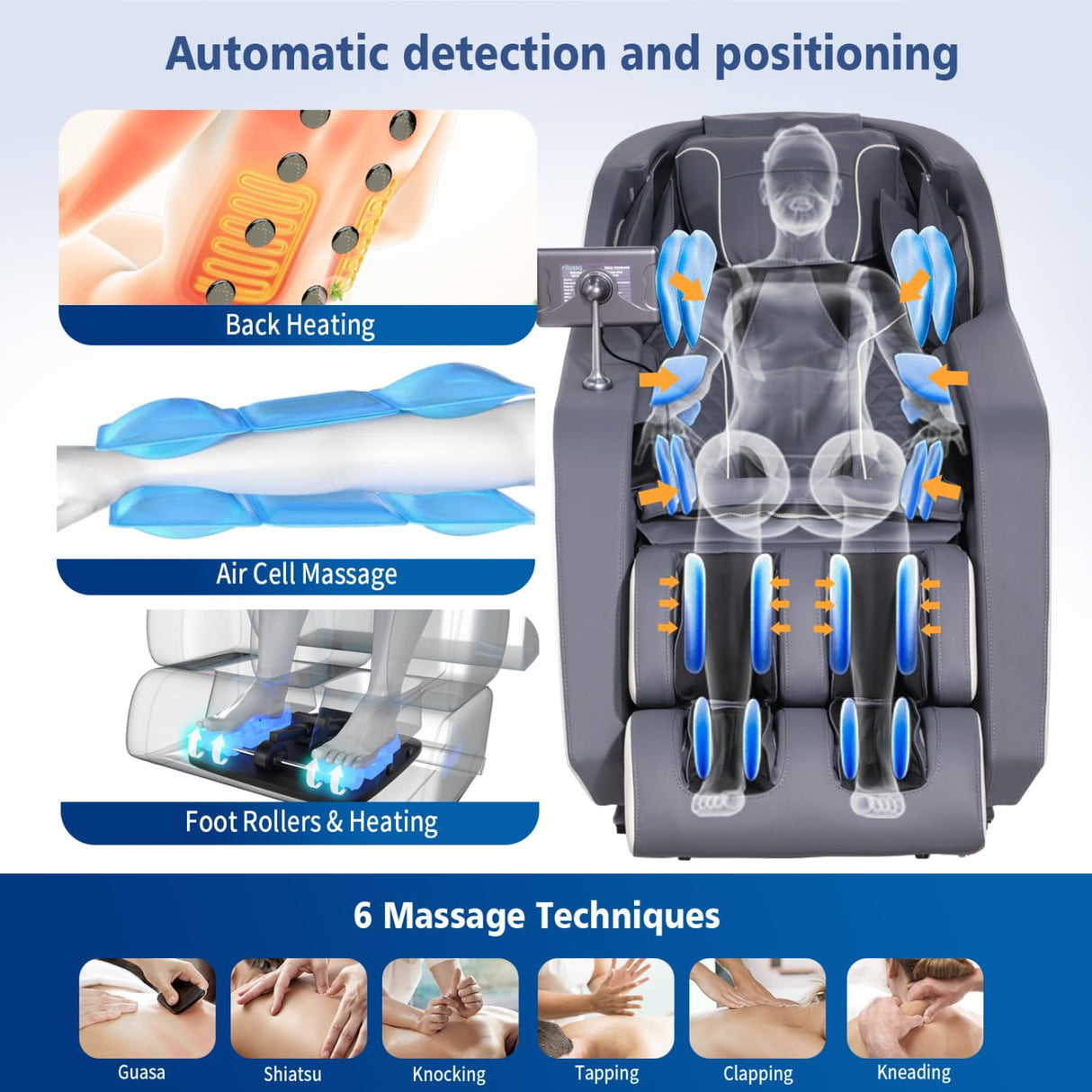 OWAYS Massage Chair, 2024 3D Massage Chairs, AI Voice Control Zero Gravity Massage Chairs Full Body Shiatsu Scan and Recliner Chair SL Track with Yoga Stretch, Heating, Touch Screen (White&Blue) OWAYS