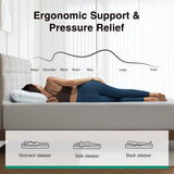 Novilla Twin Size Mattress, 10 Inch Twin Memory Foam Mattress with Breathable Comfort & High-Density Support Foam for Pressure Relief & Contouring Support, Mattresses in a Box Novilla