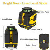 ASOBRIS 360° Laser-Level-with-Tripod Self-Leveling, Green Cross Line Laser with Horizontal Vertical Beam, Laser Tool for Picture Hanging Construction Floor Tile Wall, Carrying Pouch Battery Included ASOBRIS