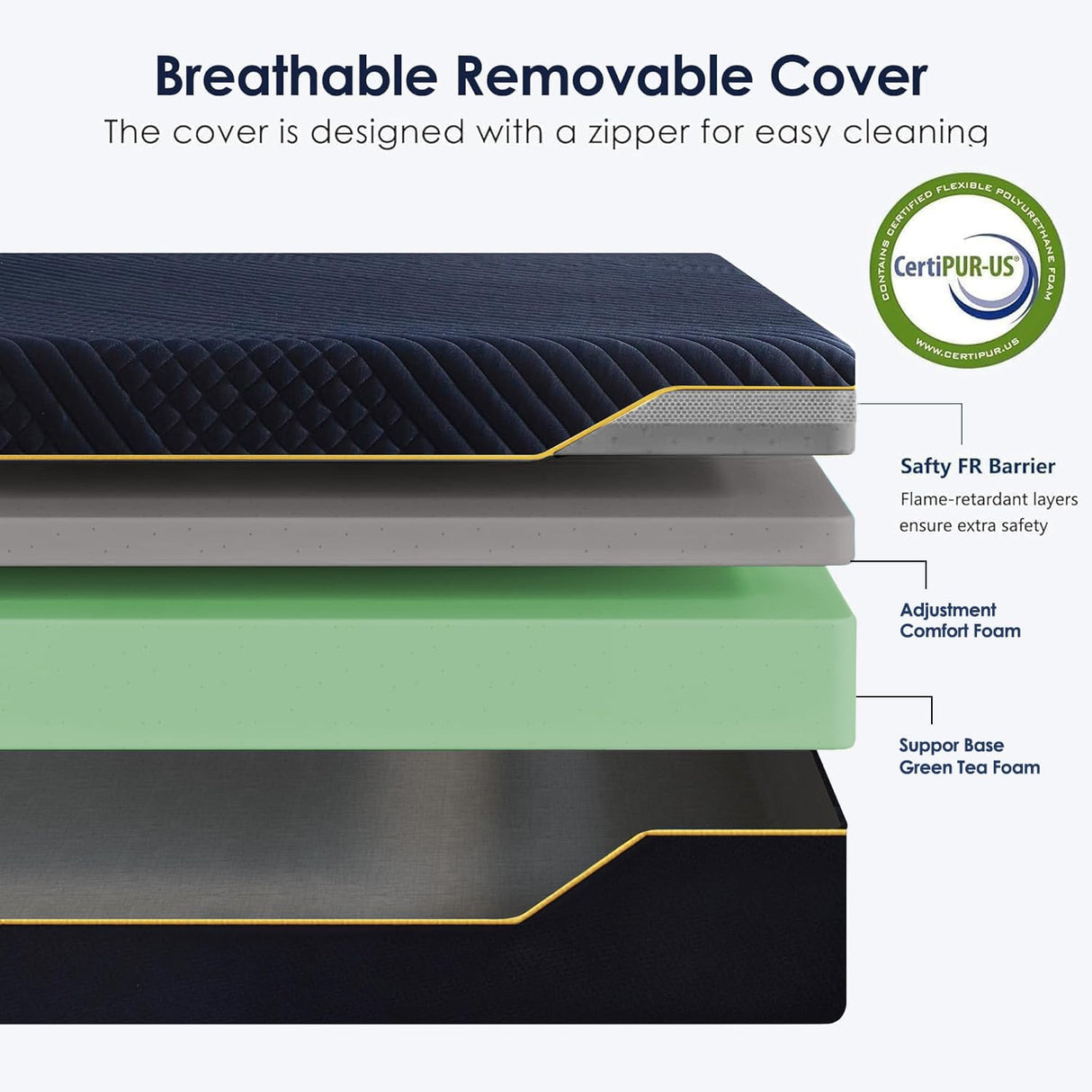 Schow Life Gel-Infused Memory Foam 14 Inch Mattress King Size,Medium Soft with Removable Washble Cover Cooling Gel Bed in a Box,CertiPUR-US Certified,80"X76"X14" Navy Blue Schow Life