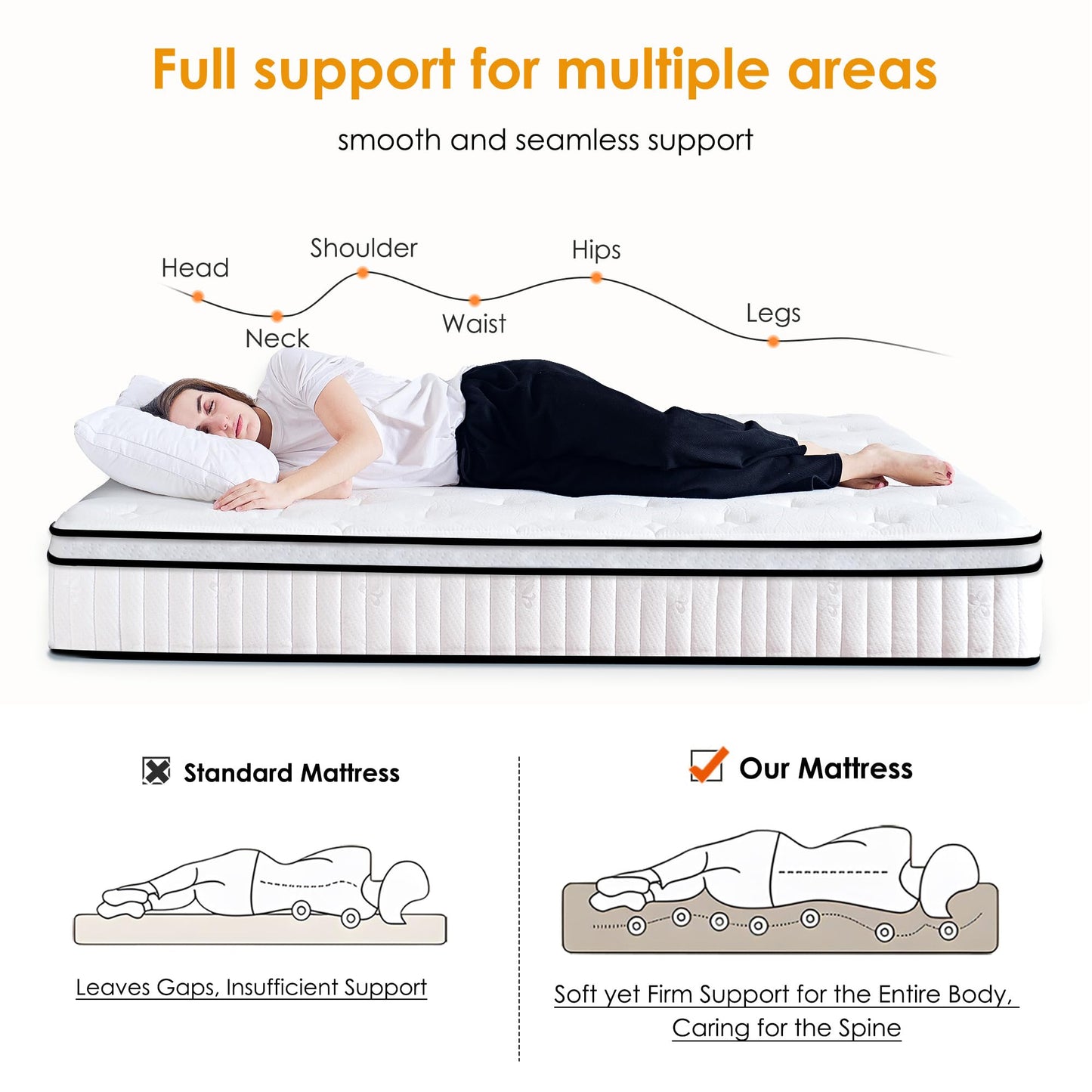 SogesSleep Queen Mattress, 10 Inch Hybrid Queen Mattress in a Box, Individual Pocket Spring Bed Mattress, Medium Firm Mattress for Pressure Relief, Strong Edge Support, CertiPUR-US & Fiberglass Free