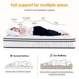 SogesSleep Twin Mattress, 12 Inch Hybrid Mattress in a Box, Individual Pocket Spring Bed Mattress, Medium Firm Mattress for Pressure Relief, Strong Edge Support, CertiPUR-US & Fiberglass Free SogesSleep