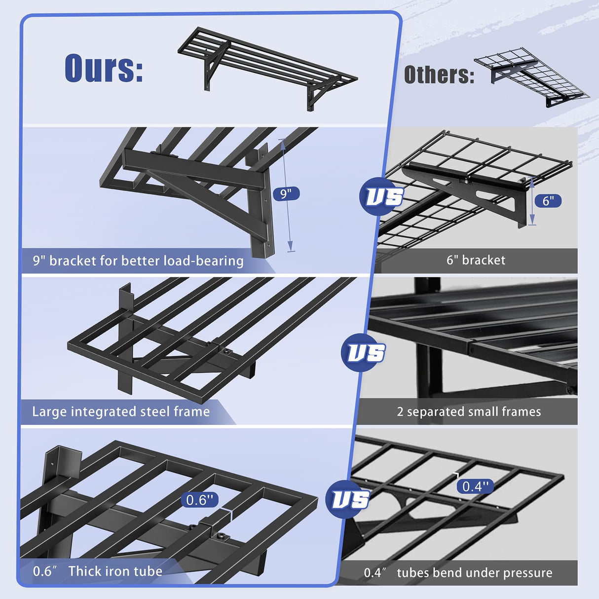 Jusgym 2-Pack 1x4ft Heavy Duty Garage Shelving, 1' x 4' Garage Wall Shelving Wall Mounted (2pack-1x4ft) Jusgym