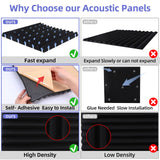 24 Pack Acoustic Panels, 1" X 12" X 12" Acoustic Foam Panels, Sound Proof Foam Panels, Self-Adhesive Soundproof Wall Panels,Fire-Proofed Soundproofing Wedges,Acoustic Treatment Foam for Home-Black Dmsky