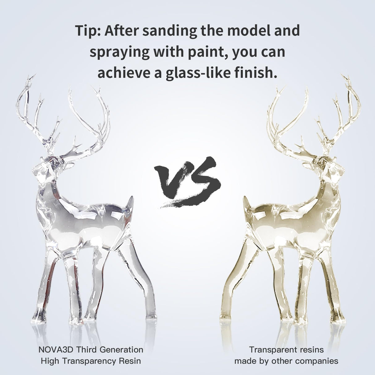 NOVA3D High Clear 3D Printer Resin – Crystal Clear, Tough, Yellowing-Resistant, Low Odor, Fast-Curing 405nm UV Resin (1000g) NOVA3D