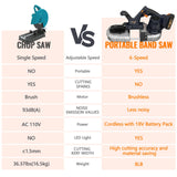 2-1/2 inch Band Saw Cordless, MAXXT Brushless Power Metal Bandsaw 20V MAX 2.5" Cutting Capacity 6 Speeds Adjustable, Not Hot Sparks When Cutting MAXXT