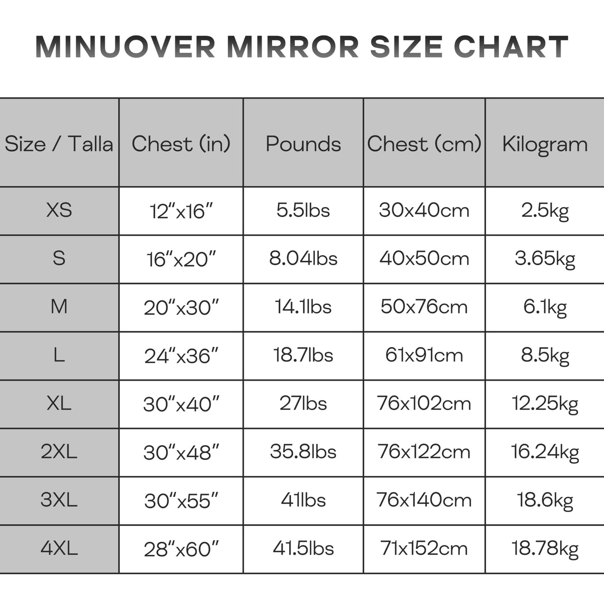 Minuover Wall Mount Mirror for Bathroom, Brush Black Metal Framed Rounded Corner Rectangular Vanity Mirror (20" x 30", Black) Minuover