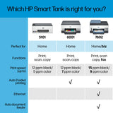 HP Smart Tank 7602 Wireless All-in-One Ink Tank Printer with 2 years of ink included,Print, scan, copy, fax, Best-for-home, Refillable ink tank (28B98A) HP