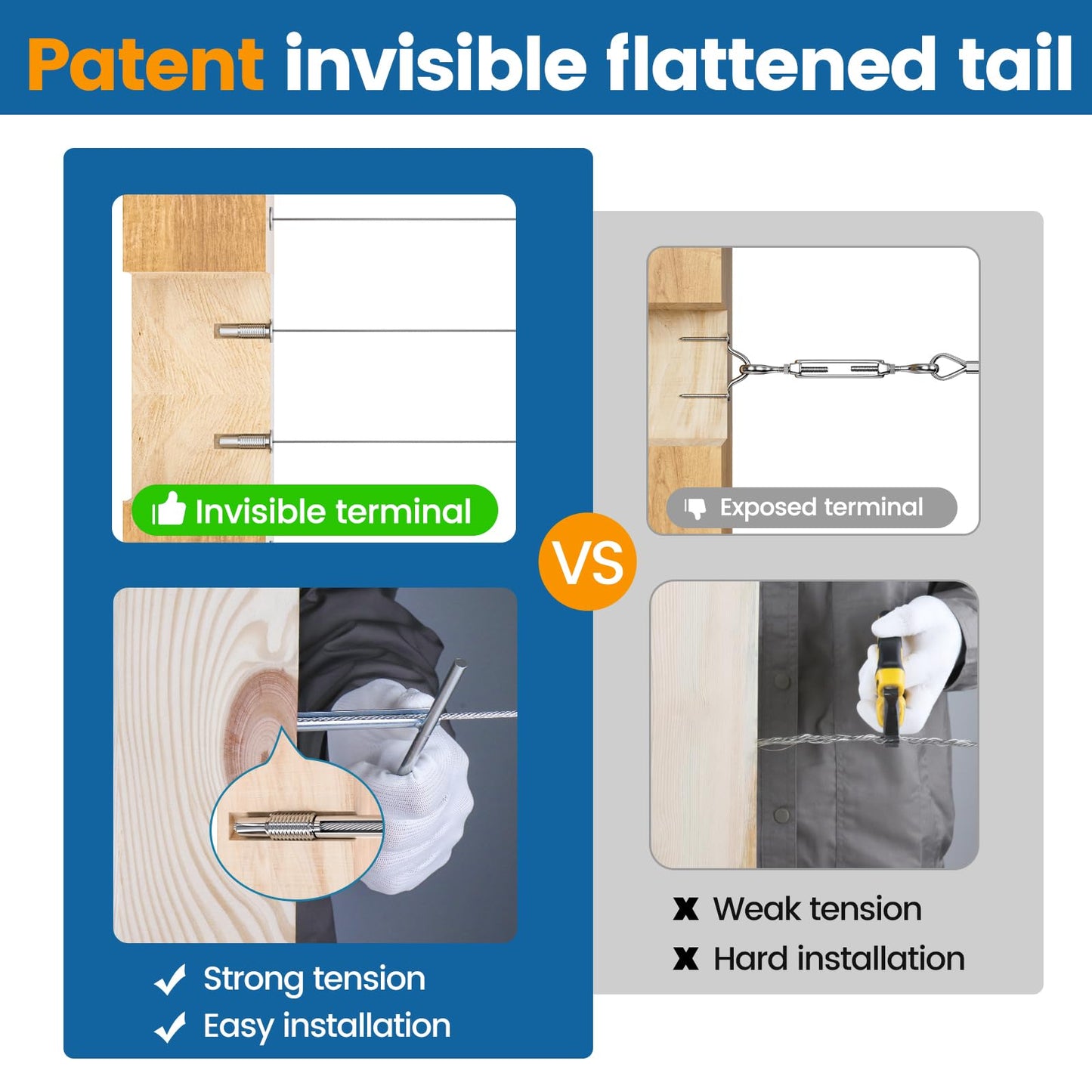 [Patent] Muzata 40 Pack 1/8" Invisible Cable Railing Kit Hardware Swage Lag Screw Hidden for 4x4 6x6 8x8 Wood Posts T316 Stainless Steel Deck Cable Railing System 20 Pairs CR73