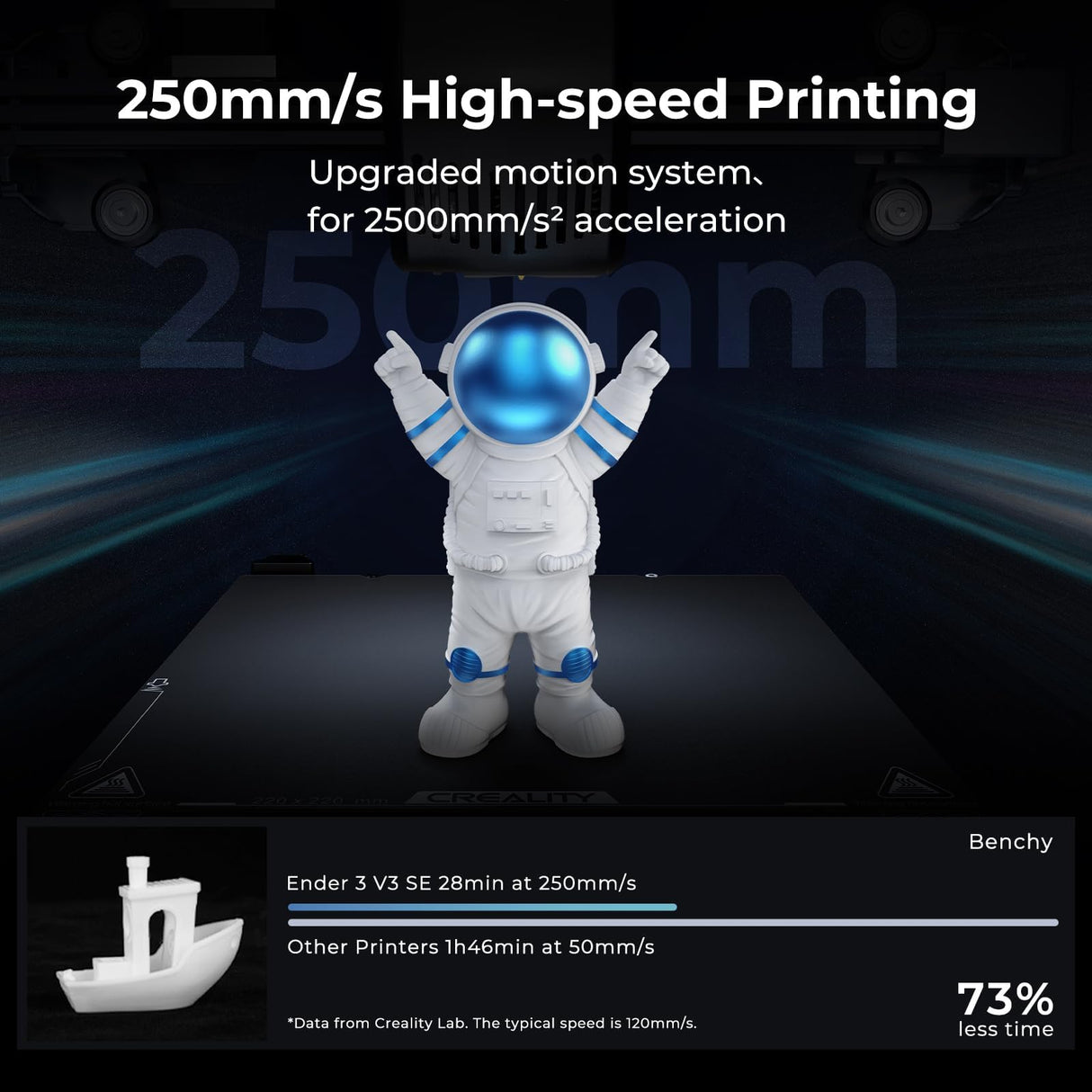Creality Ender 3 V3 SE 3D Printer, 250mm/s Faster Print Speed CR Touch Auto Leveling Sprite Direct Extruder Dual Z-Axis Auto Filament Loading Ender 3 Upgrade 3D Printer Print Size 8.66x8.66x9.84 inch Creality