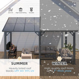 AECOJOY 14' x 8' Gazebo Outdoor Pergola for Patio, Hard Top Lean to 8x14 Gazebo Shelter Pergolas and Gazebos Clearance with Patio Roof, Large Wall-Mounted Heavy Duty Awnings for Patio, Decks, Backyard AECOJOY