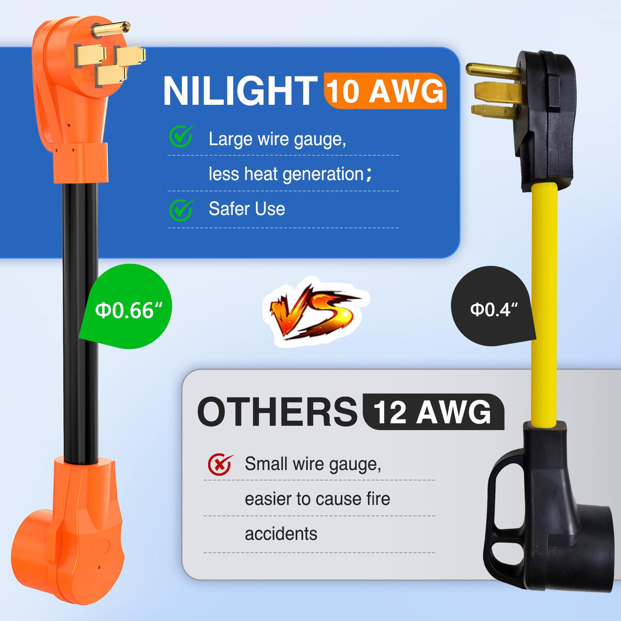 Nilight EV Dryer Charger Adapter Cord 50 Amp to 30 Amp 4 Prong Pure Copper 125V/250V Outlet to EV Dryer Plug Conversion Heavy Duty 10 Gauge Wire 14-50P to 14-30R 50M/30F Nilight