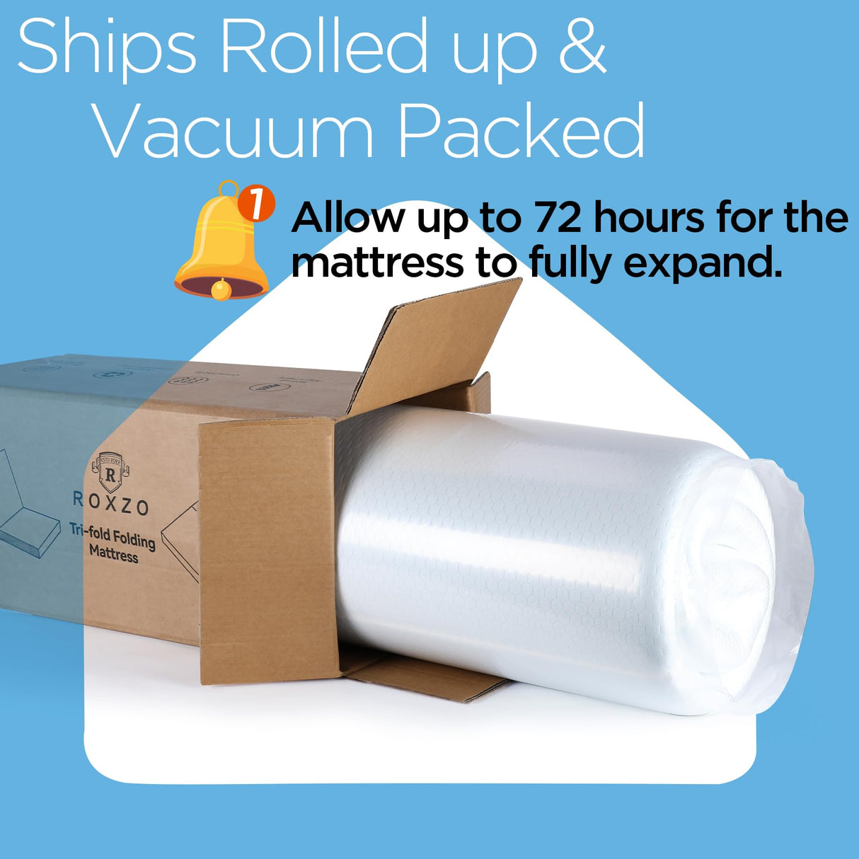 Roxzo Mattress Topper, 6 Inch Memory Foam, Full Size, Tri-fold, Ventilated, Conform Ergonomics, Soft, Portable, Floor Guest Bed, 73x52x6 inches Roxzo