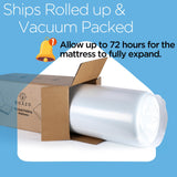 Roxzo Mattress Topper, 6 Inch Memory Foam, Full Size, Tri-fold, Ventilated, Conform Ergonomics, Soft, Portable, Floor Guest Bed, 73x52x6 inches Roxzo