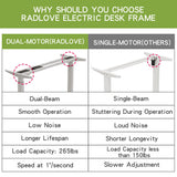 Radlove Dual Motors Height Adjustable 63 x 30'' Electric Standing Desk with Drawer Stand Up Table 4 Memory Keys, Computer Desk with Splice Board Home Office Desk, Oak Top + White Frame Radlove