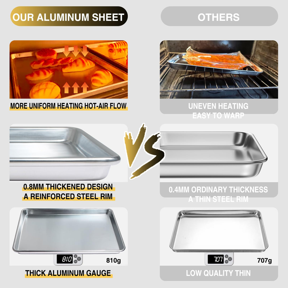 Commercial Quality Baking Sheet Pan Set, Natural Aluminum Cookie Sheet, Umite Chef Warp Resistant Nonstick Baker's Half Sheet Pan, Large Thick Cookie Tray Pans for Baking, Roasting(2 Pack, 18X13Inch) Umite Chef