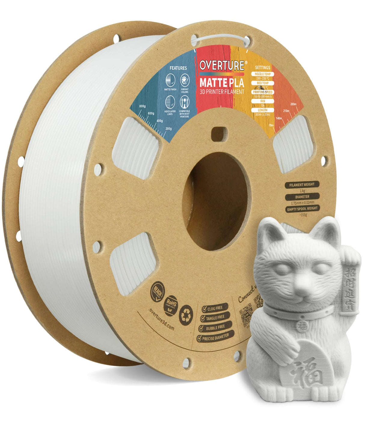 OVERTURE PLA Matte 3D Printer Filament 1.75mm, Matte PLA 1kg Cardboard Spool (2.2lbs), Dimensional Accuracy +/- 0.02 mm (Matte White) OVERTURE