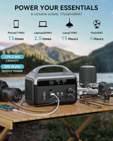 DaranEner Portable Power Station 56000mAh, 179.2Wh LiFePO4 Battery Backup w/ 2 300W (Peak 600W) AC Outlets, 1.5hrs Fast Charging, Power Bank for Hurricane Emergency/Outdoor Camping/RVs/Home Use DaranEner