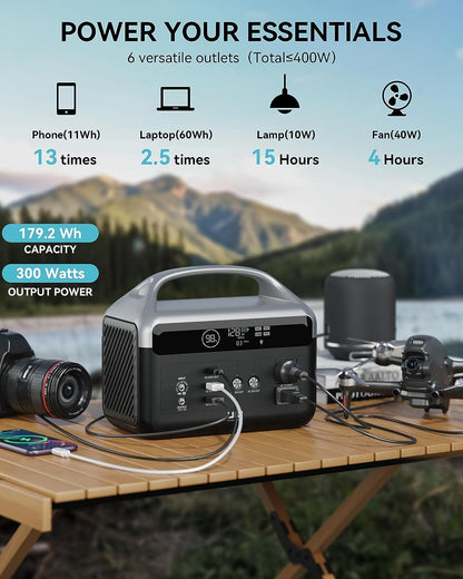 DaranEner Portable Power Station 56000mAh, 179.2Wh LiFePO4 Battery Backup w/ 2 300W (Peak 600W) AC Outlets, 1.5hrs Fast Charging, Power Bank for Hurricane Emergency/Outdoor Camping/RVs/Home U - WoodArtSupply