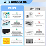 AKEYDIY Upgraded Heat Press Machine 8 in 1 Combo 15 X15 Digital Multifunction Shirt Press Machine for T Shirts Sublimation Machine 360-Degree Swing Away Dual-Tube Heating for DIY T-Shirts Caps&Mugs AKEYDIY