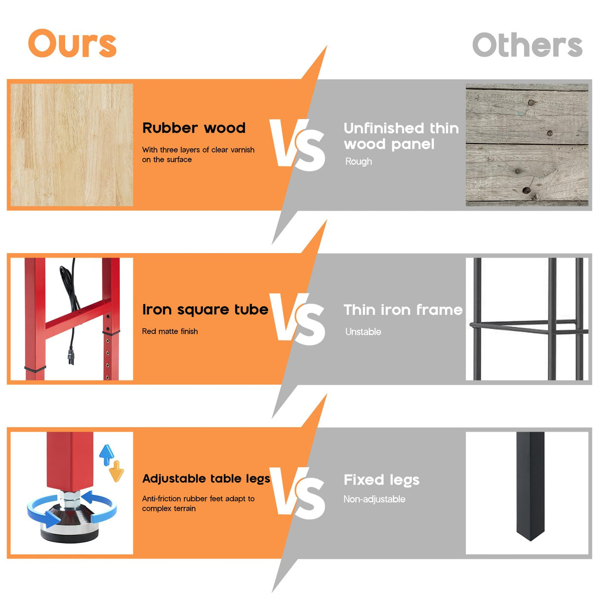 Albott Adjustable Workbench, 28.7-38.6" Height, Rubber Wood Top, Heavy-Duty Design with Power Outlets & Hooks, 2000 LB Capacity for Garage, Workshop, Home, or Office，Red Albott