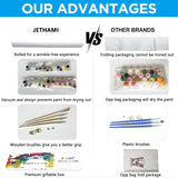 Jethami 2 Pack Paint by Numbers for Adults Beginner, Rocky Mountain National Park Landscape DIY Canvas Art Kit for Home Decor 16x20 in Jethami