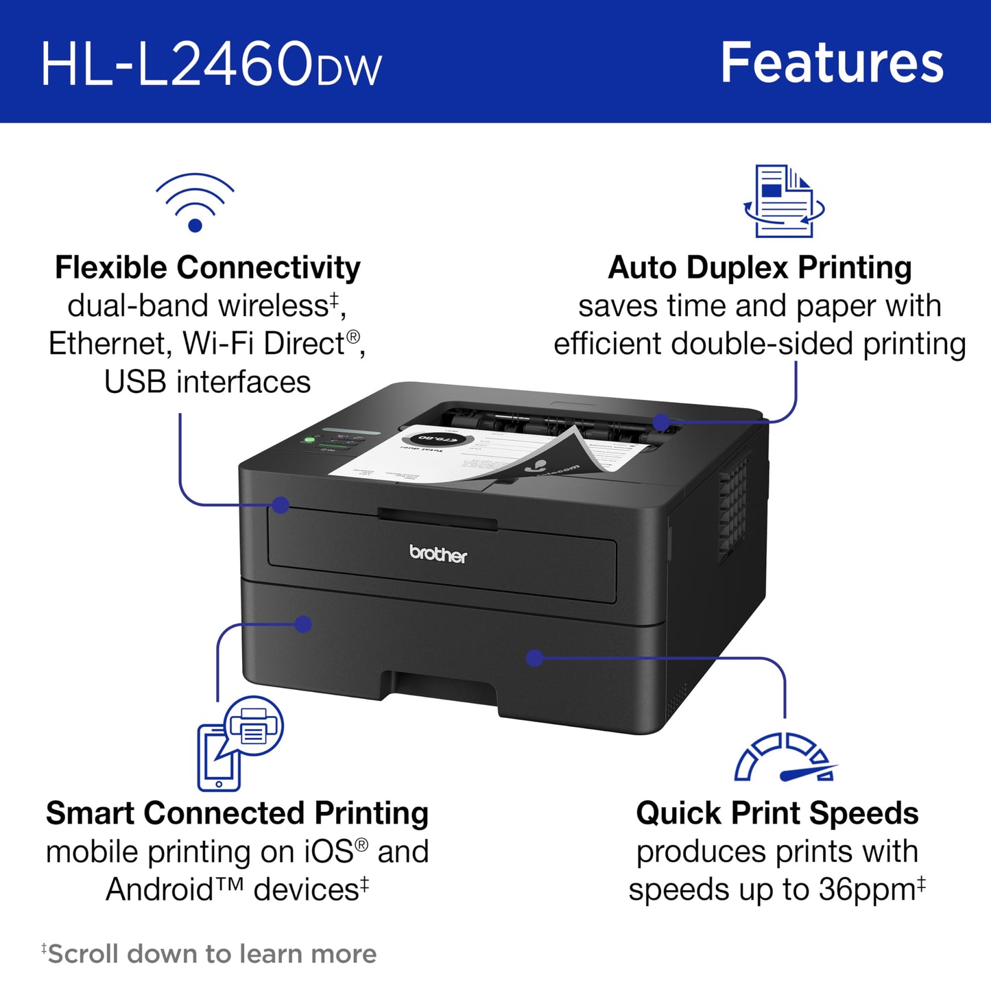 Brother HL-L2460DW Wireless Compact Monochrome Laser Printer with Duplex, Mobile Printing, Black & White Output | Includes Refresh Subscription Trial(1), (Renewed Premium)