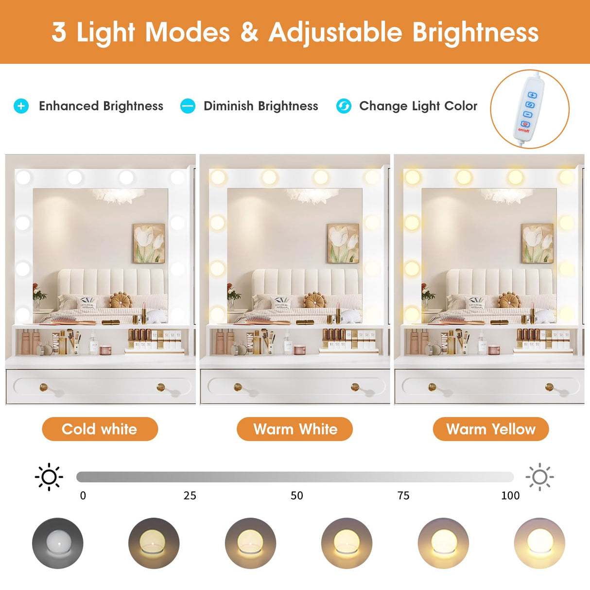 Mauqvit Vanity Desk with Mirror and Light，Vanity Desk with 2 Large Drawers, 2 Large Storage，Charging Station and 10 Lights 3 Lighting Modes Adjustable Brightness Dresser, White Maupvit