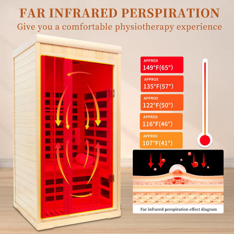 KOOZONEGM 1 to 2 Person Infrared Sauna,Hemlock Wood Low EMF FAR Dry Sauna Indoor Saunas for The Home Remote Control, with Colored Lights 1350W,Room:75.59 * 35.82 * 40Inch KOOZONEGM