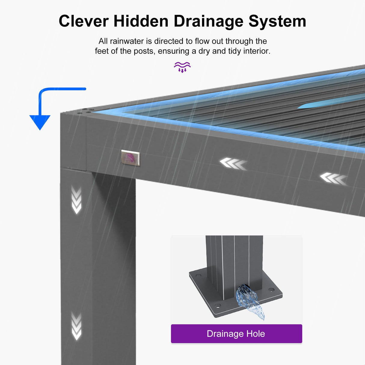 PURPLE LEAF Louvered Pergola 10' x 13' Outdoor Full Aluminum Pergola with Adjustable Rainproof Roof Modern Retractable Patio Hardtop Gazebo for Deck Backyard Garden Slate Grey PURPLE LEAF