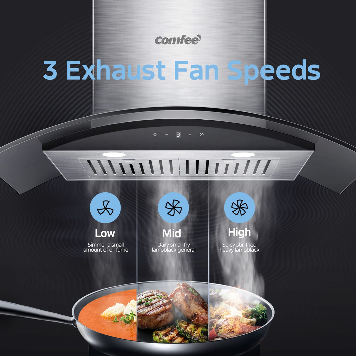 COMFEE Curved Glass Range Hood 30 Inch 450 CFM 3 Speed Gesture Sensing &Touch Control Panel Stainless Steel kitchen Ductless/Ducted Convertible with Baffle Filters and 2 LED Lights (CVG30W9AST) COMFEE'
