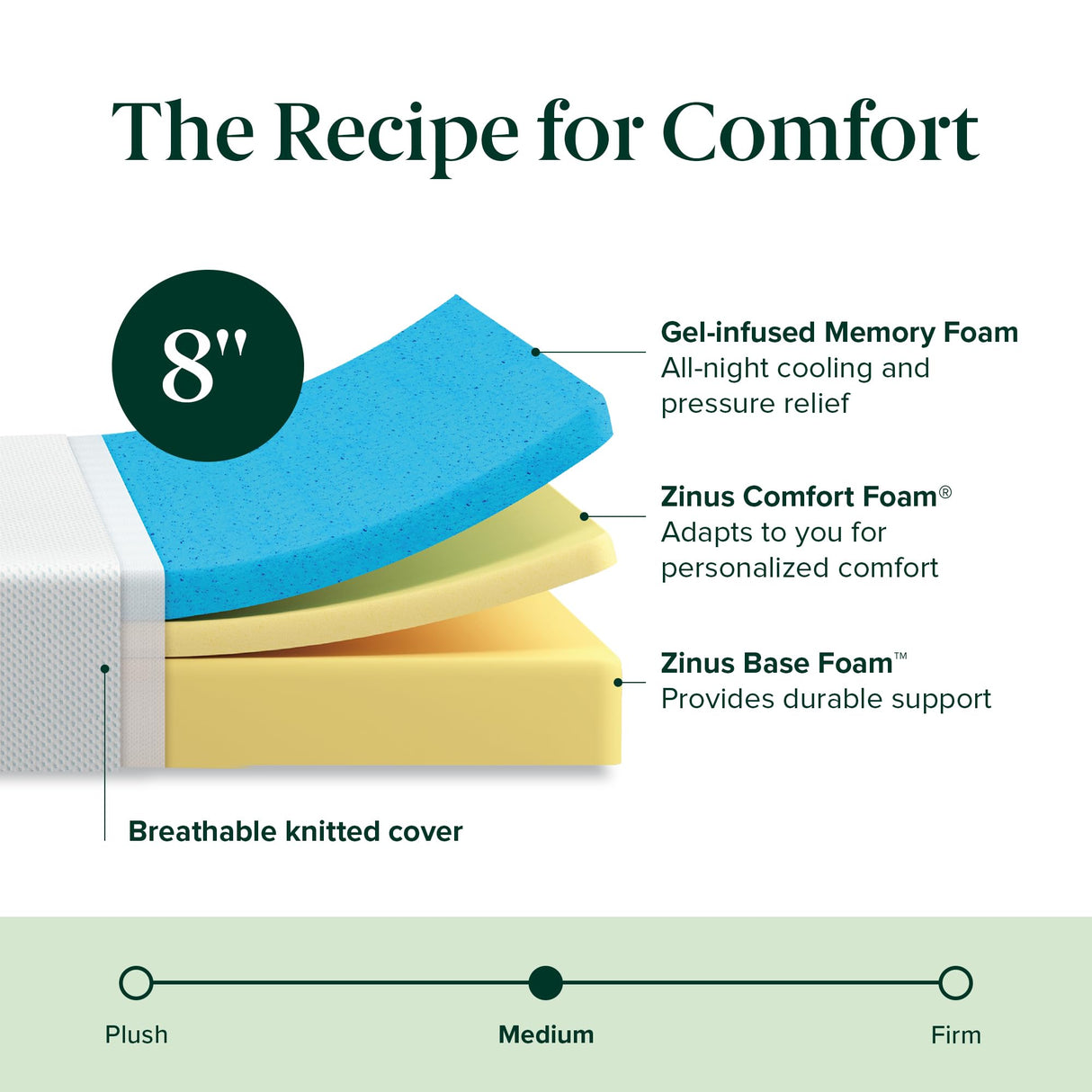 ZINUS 8 Inch Green Tea Cooling Memory Foam Mattress [New Version], Queen, Fiberglass Free, Medium Firmness, Cooling Gel Foam, Certified Safe Foams & Fabric, Mattress in A Box Zinus