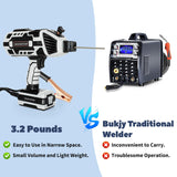 Portable Welding Machine, 110V Handheld Welder Machine with IGBT Inverter 6 Variable Current Adjustment 20-120Amp Output Portable ARC Welding Machine for 1/16"-1/8" All Size Welding Rod FAHKNS