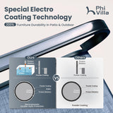 PHI VILLA 8 Piece Patio Dining Set with 13ft Patio Umbrella (Navy Blue), 6 Outdoor Swivel Dining Chairs & 1 Large Metal Dining Table with 1.57" Umbrella Hole, for Lawn Garden Backyard PHI VILLA