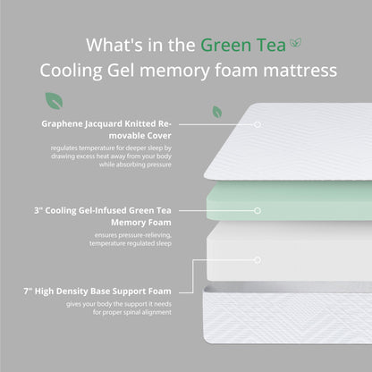 EGO White 10 inch King Memory Foam Mattress, Cooling Gel Green Tea Mattress Bed in a Box, CertiPUR-US Certified, 76"x80", Medium Firm