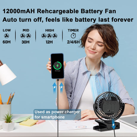 Portable Fan with Remote Control & Timer & LED Lights, 60hrs 12000mAh USB Rechargeable Battery Fan Could Clamp/Hanging/Stand Up, Small Clip on Fan for Baby Stroller, Bed, Desk, Camping Tent, Travel OUTERFAN