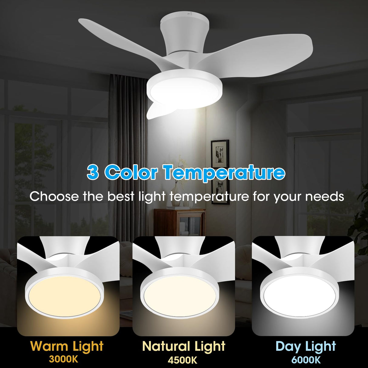 ocioc Quiet Ceiling Fan with LED Light DC motor 32 inch Large Air Volume Remote Control White for Kitchen Bedroom Dining room Patio ocioc