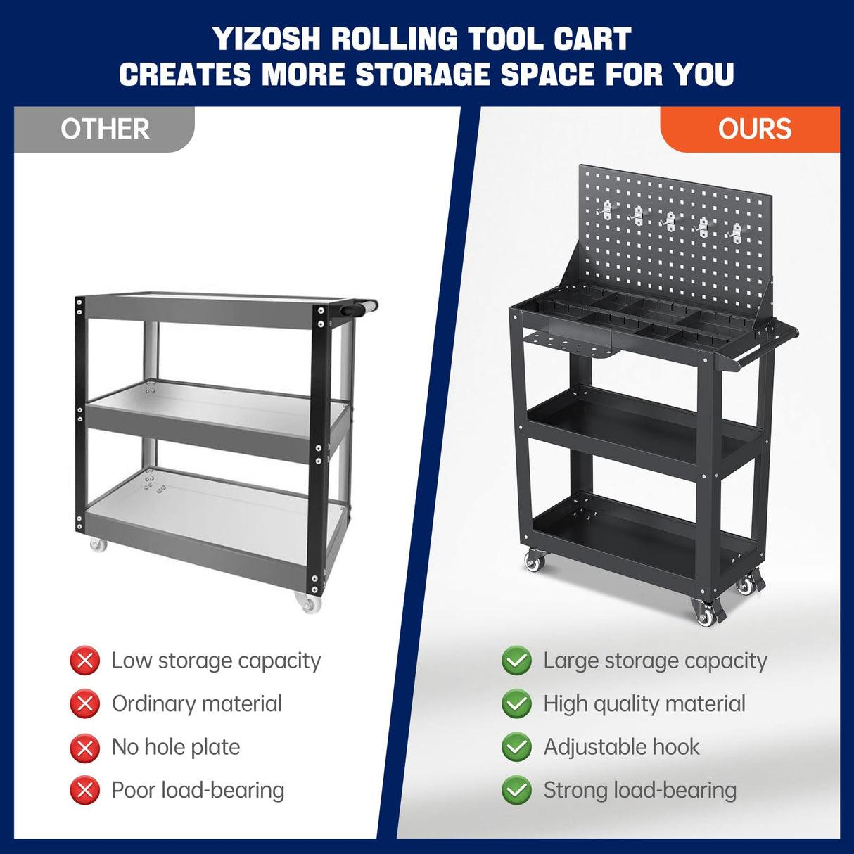 Yizosh 3 Tier Rolling Tool Cart on Wheels, 440 LBS Capacity Heavy Duty Metal Utility Cart Wagon, Industrial Commercial Service Tool Cart Storage Organizer for Mechanics, Garage, Warehouse Yizosh