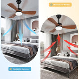 diisunbihuo 36" Ceiling Fans with Lights and Remote, Low Profile Ceiling Fan with Light Flush Mount, Dimmable Noiseless Reversible DC Motor Ceiling Fan for Dinning Room Bedroom Hallway diisunbihuo