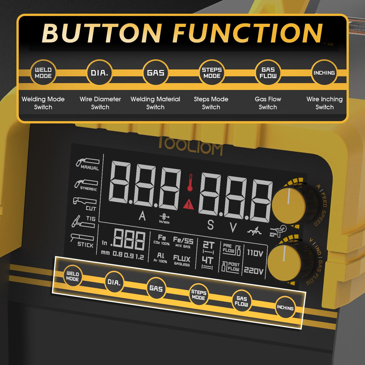 TOOLIOM MIG/TIG/CUT/Stick Welder 5 in 1 Multiprocess Welding Machine 110/220V Dual Voltage Aluminum Welding Machine Spool Gun Compatible TOOLIOM