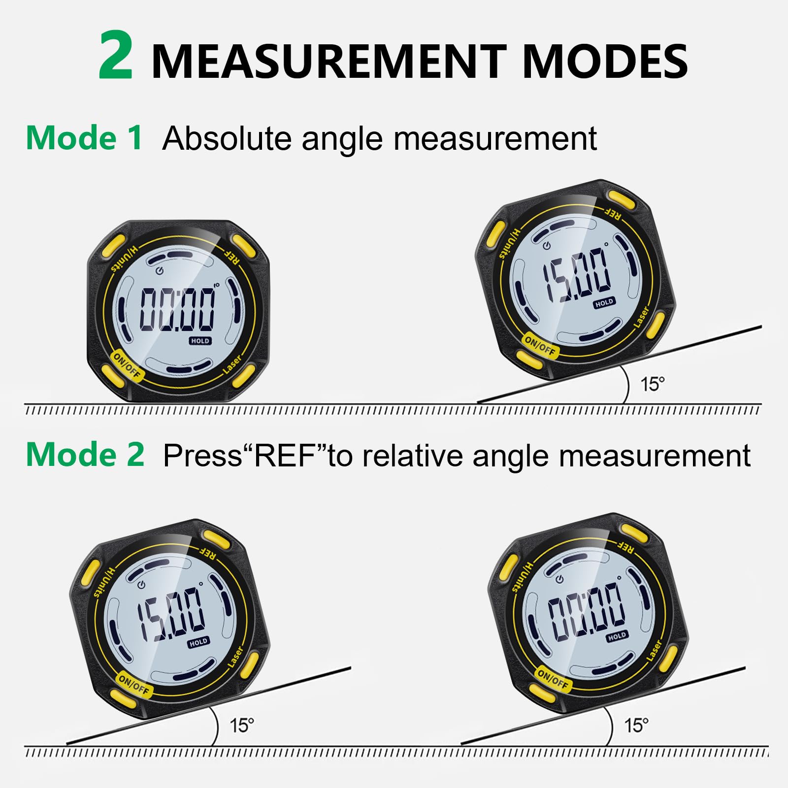 SNAKOL Digital Angle Finder Protractor Inclinometer Level Angle Gauge Angle Cube Level Box with 5-Sided Magnes and Backlight, Measuring Tool for Construction,Machinery and Woodworking - WoodArtSupply