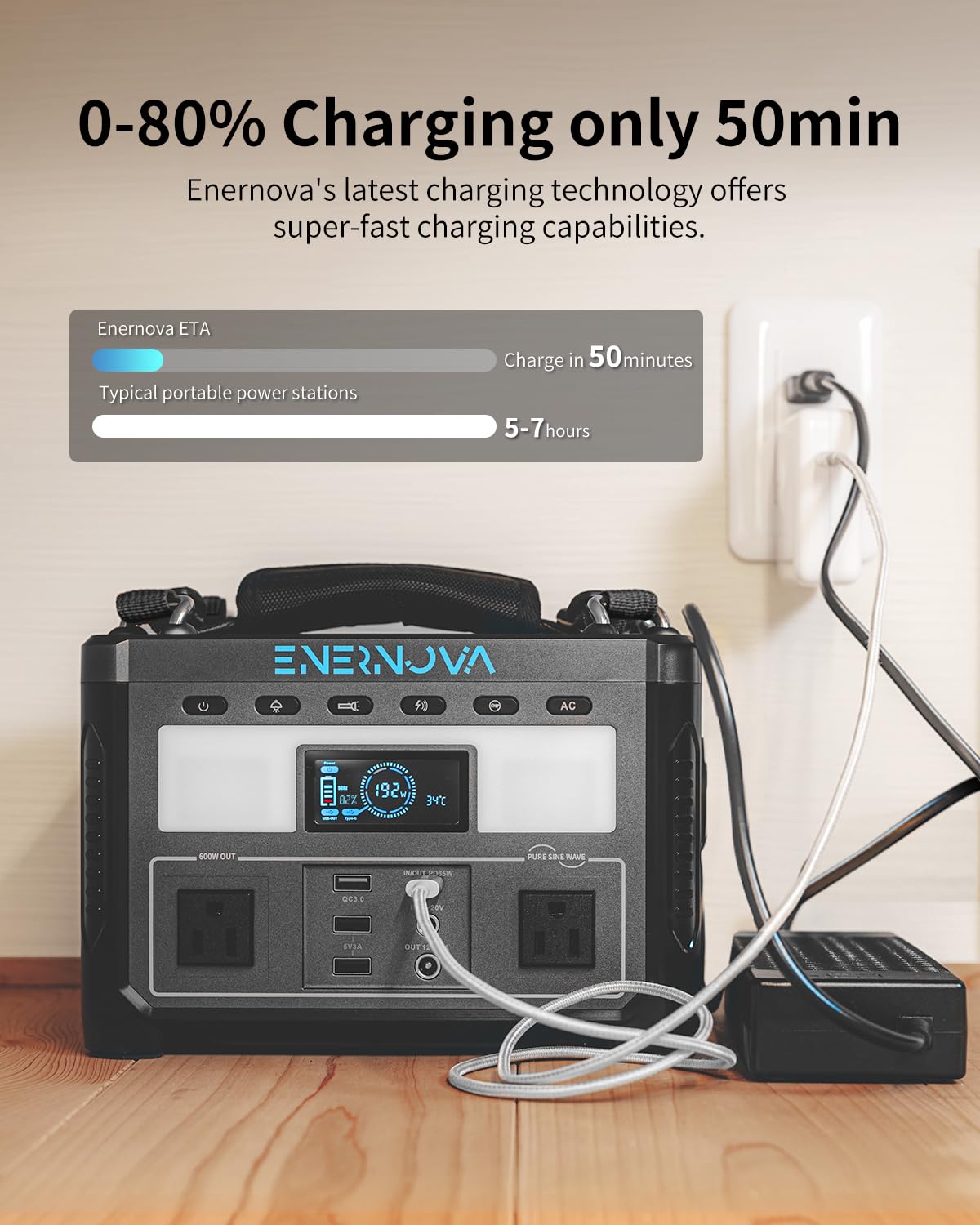 Enernova Portable Power Station ETA 600W, 288Wh Backup LiFePO4 Battery, 50Min Fast Charging, 2 Up to 600W AC Outlets, Outdoor Solar Generator(Solar Panel Optional) for Camping, Home, RV, Emer - WoodArtSupply